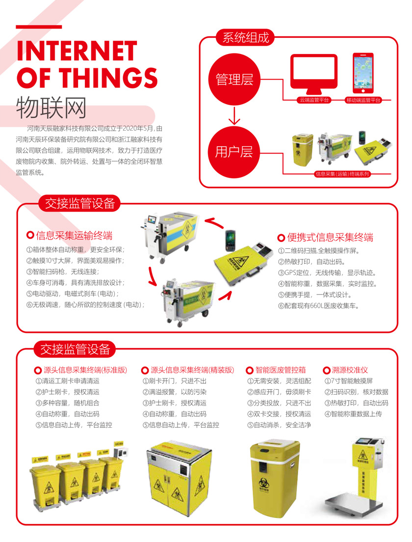医废物联网技术